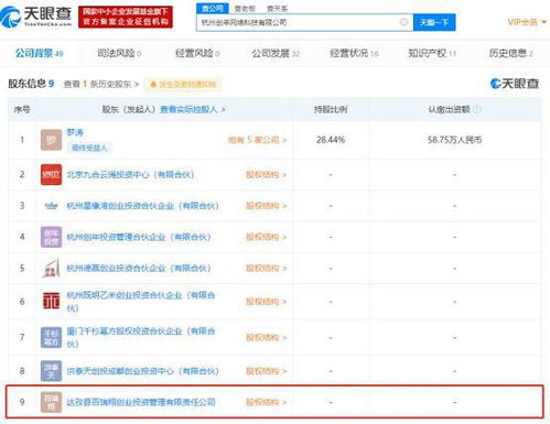 關聯公司入股網紅電商服務商卡美啦，強化計算機軟硬件技術開發布局