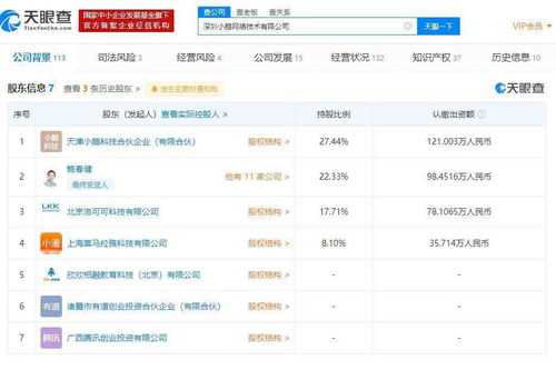小鵝通獲騰訊數(shù)億元C輪融資，產(chǎn)品覆蓋用戶6.8億，計(jì)算機(jī)軟硬件技術(shù)開發(fā)助推創(chuàng)新